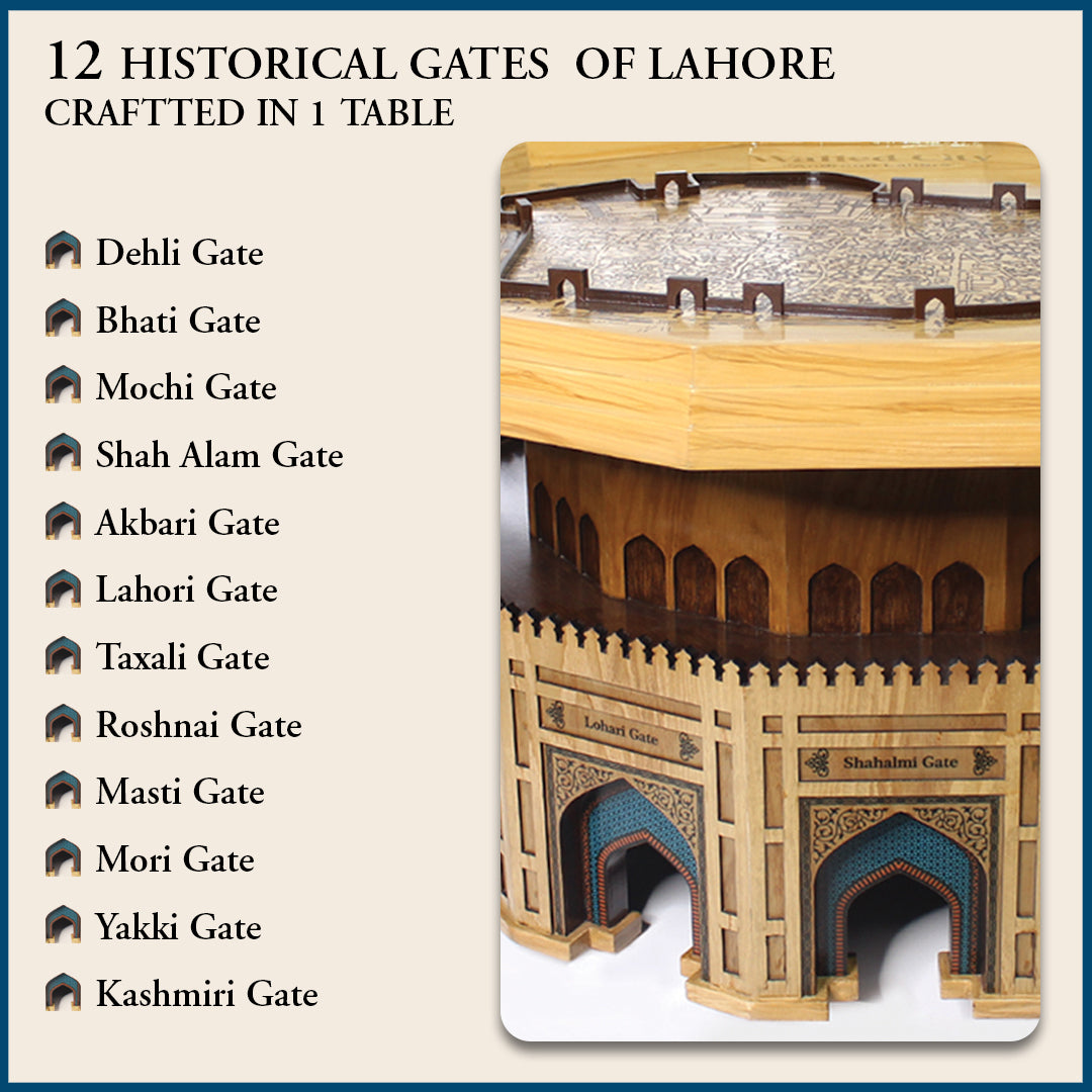 12 Gates of Lahore Table: Where Heritage Finds Form